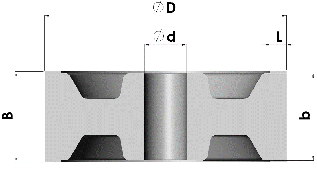 Type E