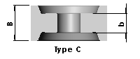 Type C