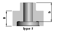 Type F